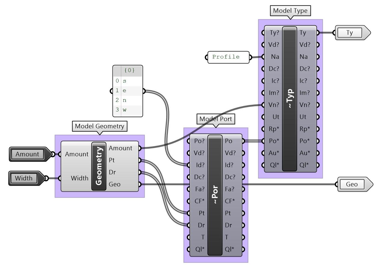 📁 Cluster