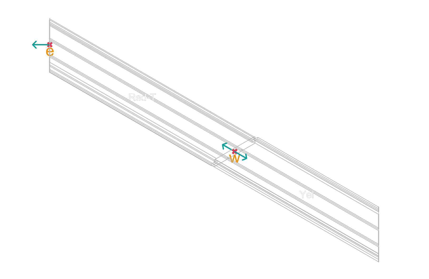 Set Connection