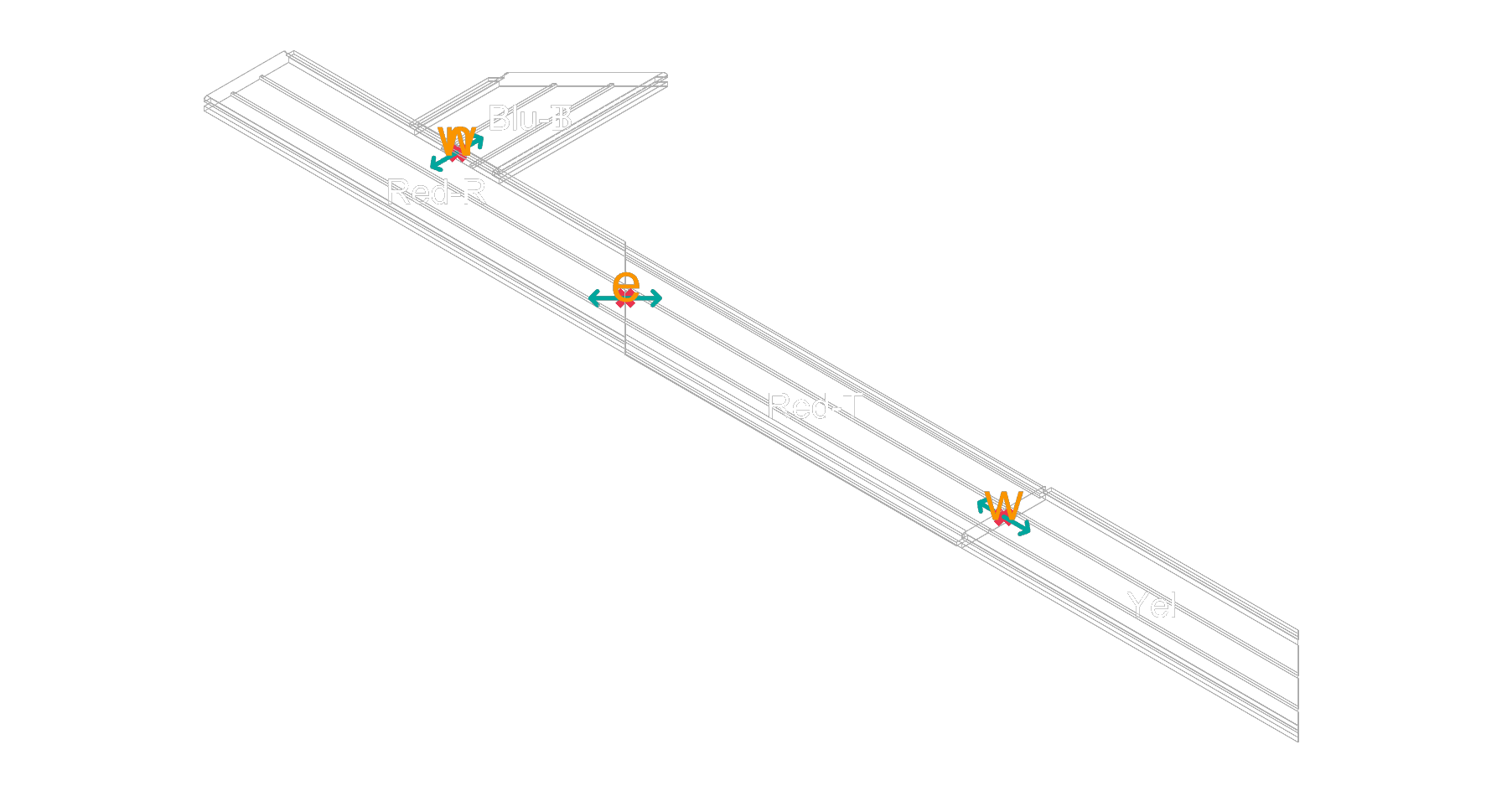 Set Connection