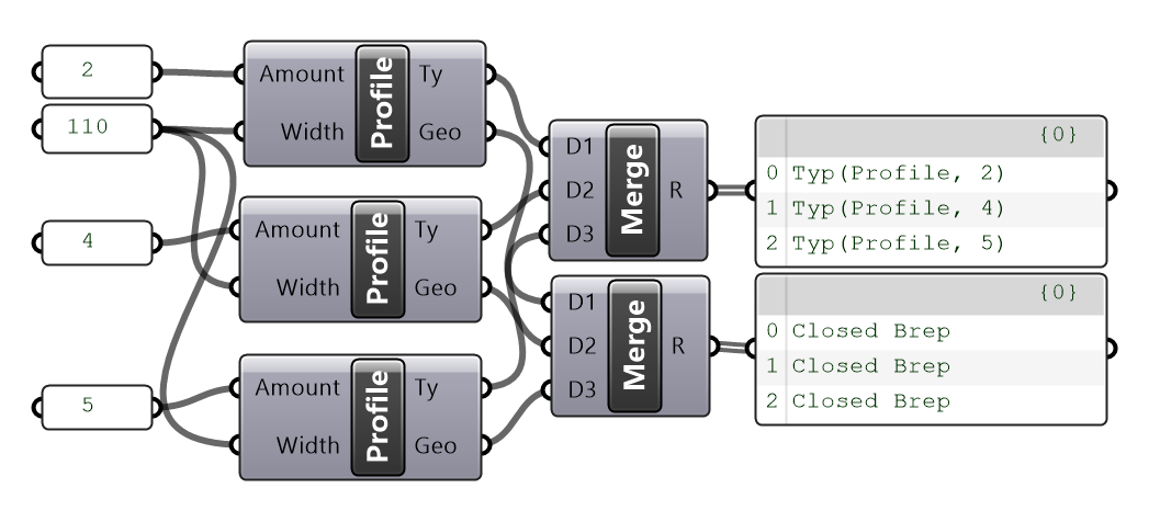 📁 Cluster